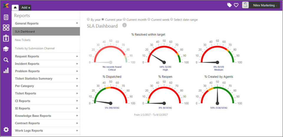 screenshot of Nilex Service Platform